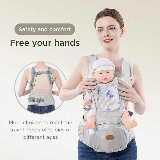 Baby Carrier,6-In-1 Baby Carrier Newborn to Toddler, Adjustable Detachable Infant Baby Hip Seat Carrier for 7-44Lbs, All Seasons, Perfect for Shopping Travelling